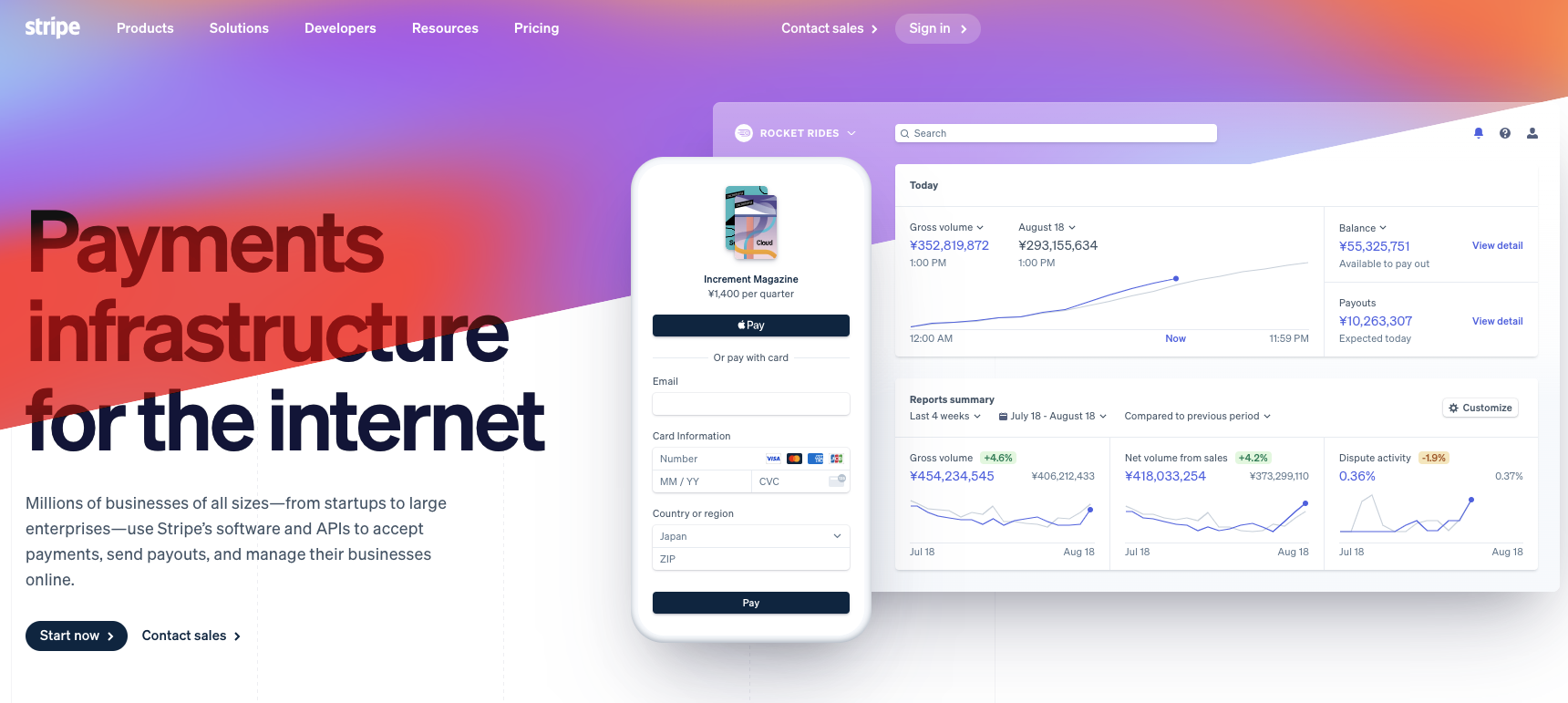 2023年版】デジタルコンテンツ販売の決済代行サービスにお困りの方へ | 株式会社ココリード